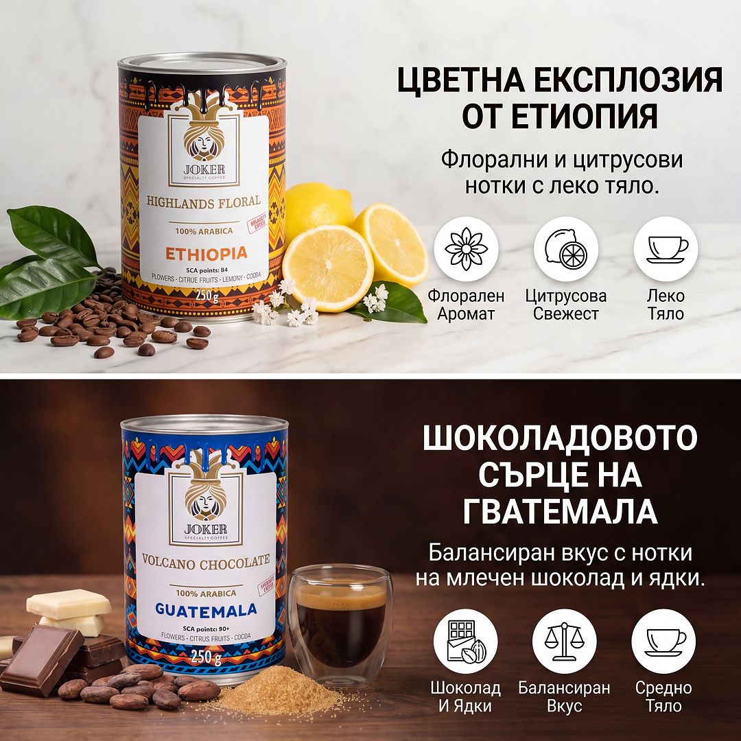 Селекция Ethiopia Highlands Floral + Guatemala Volcano Chocolate (500гр.)